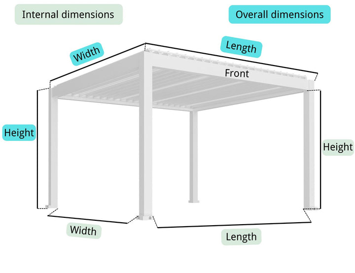 Custom Louvred Pergola