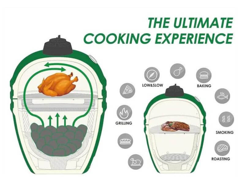 24-Inch Kamado Ceramic Charcoal Grill With Bonus Accessory Pack, Colour: Black,