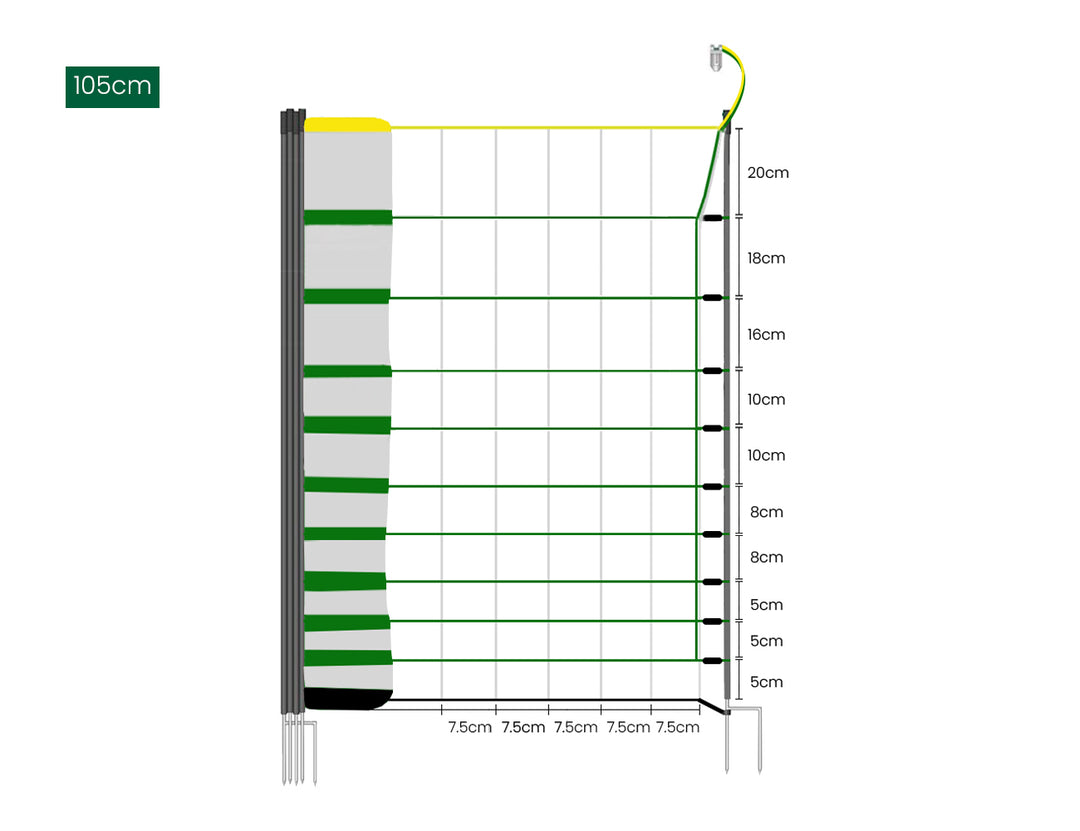 Electric Fence Netting - 50m X 105cm for Poultry