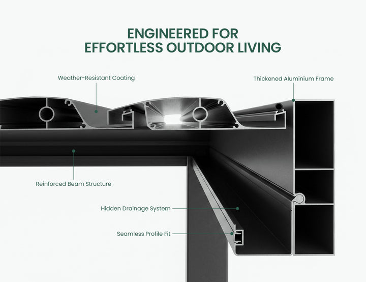 Baltic Manual Wall Mounted Louvre Roof Aluminium Pergola