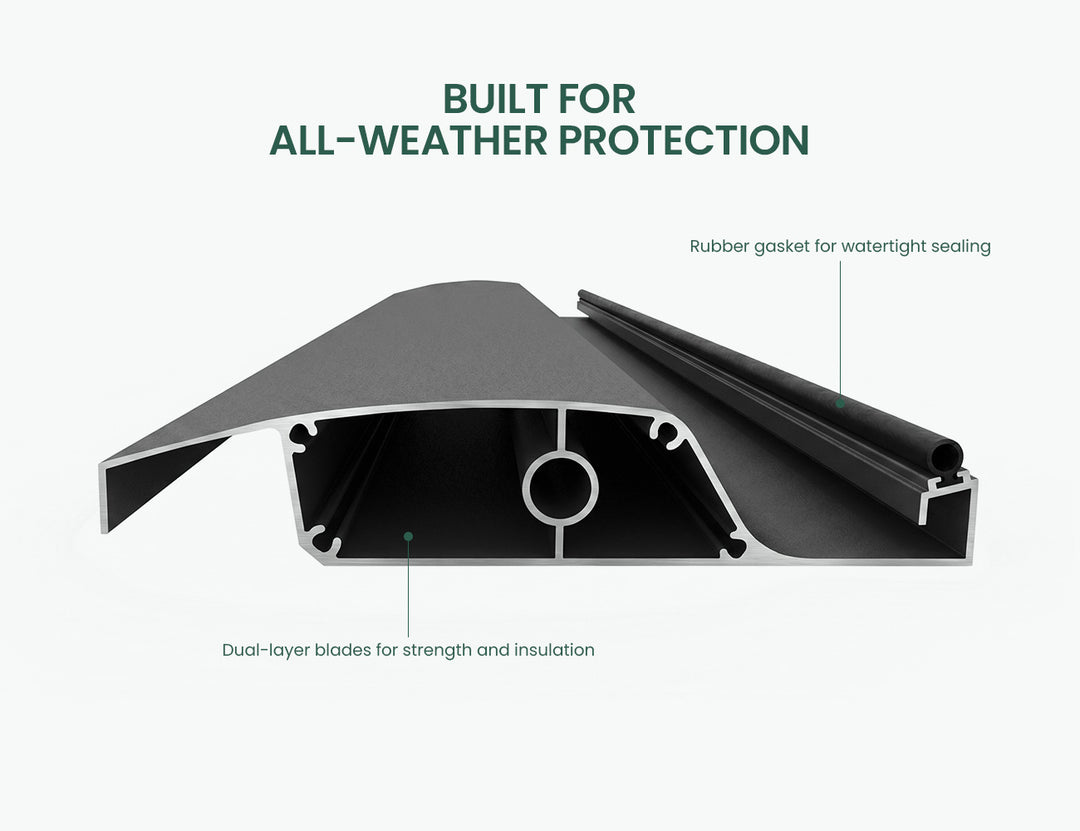 Baltic Manual Wall Mounted Louvre Roof Aluminium Pergola