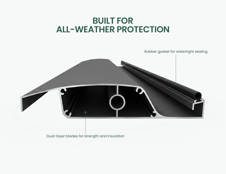 Baltic Manual Wall Mounted Louvre Roof Aluminium Pergola