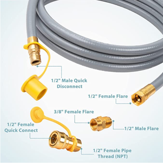 Natural Gas Conversion Kit - 50,000 BTU Compatibility