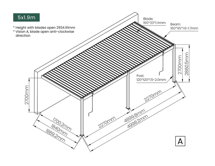 Atlantic Manual Wall Mounted Louvre Roof Aluminium Pergola