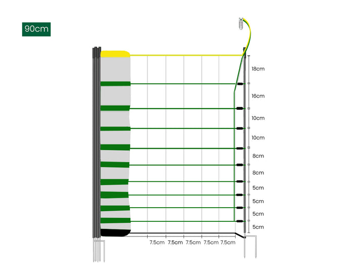 Electric Fence Netting - 50m X 90cm for Poultry