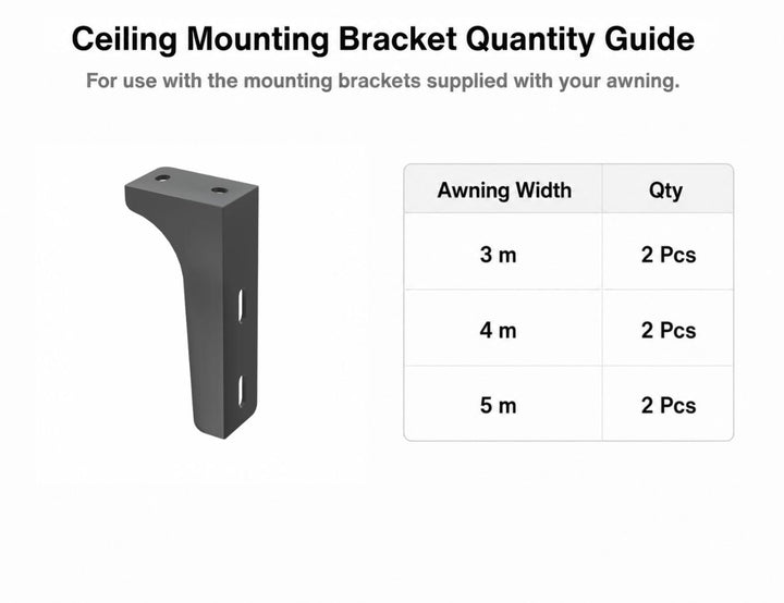 Ceiling Mounting Bracket For Fuji & Etna Awnings