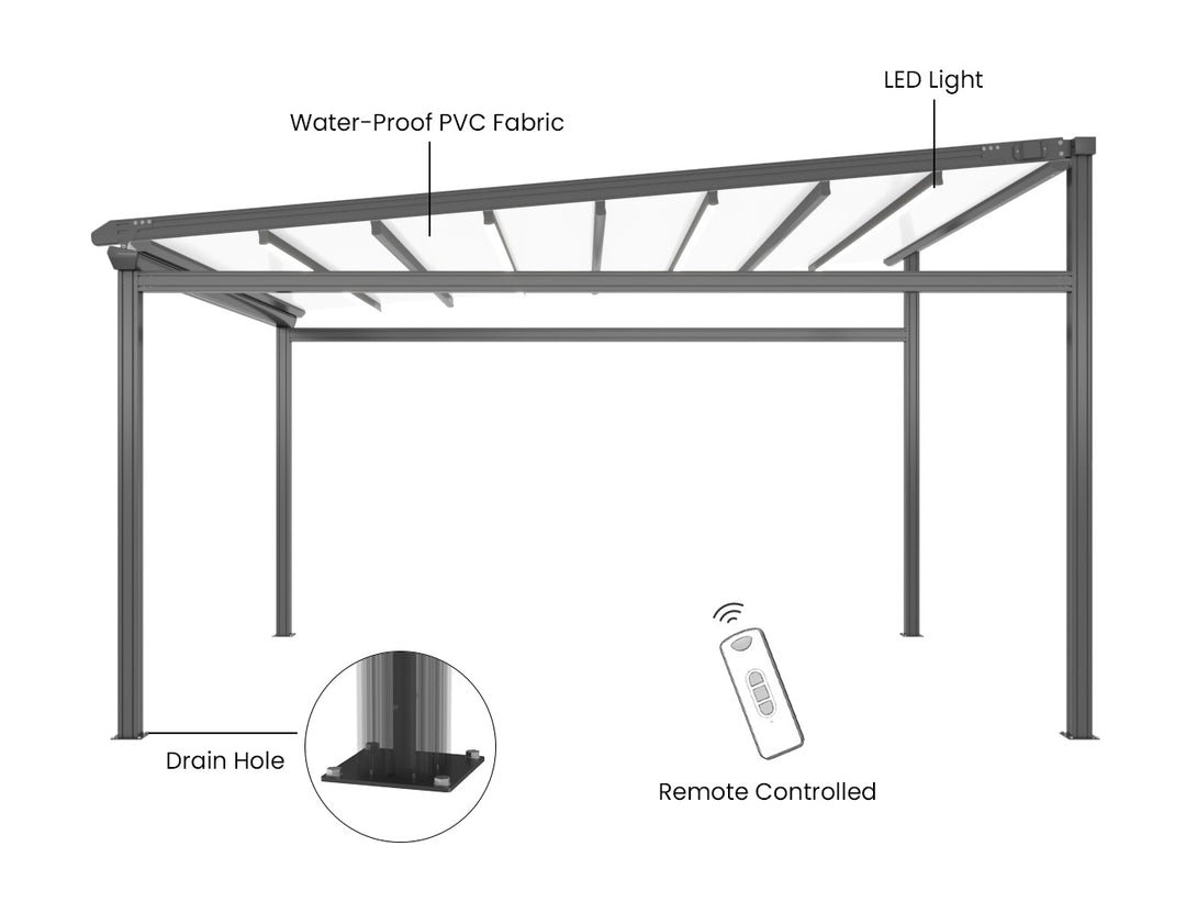 Dover Motorised PVC Pergola - Freestanding