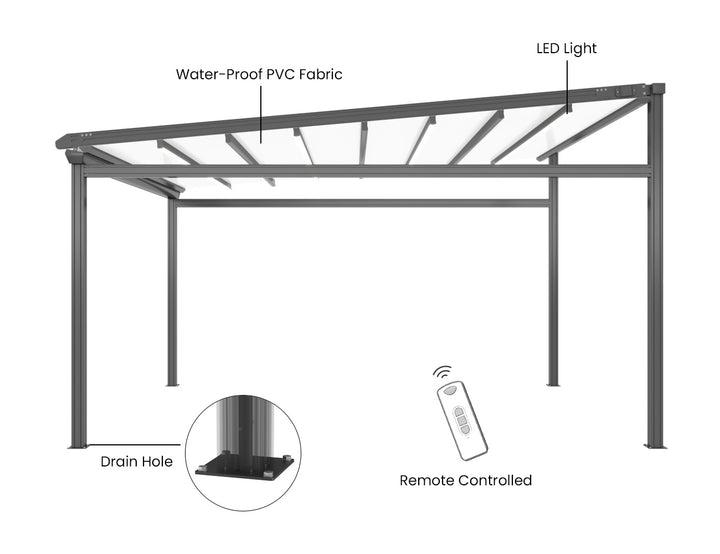 Dover Motorised PVC Pergola - Freestanding