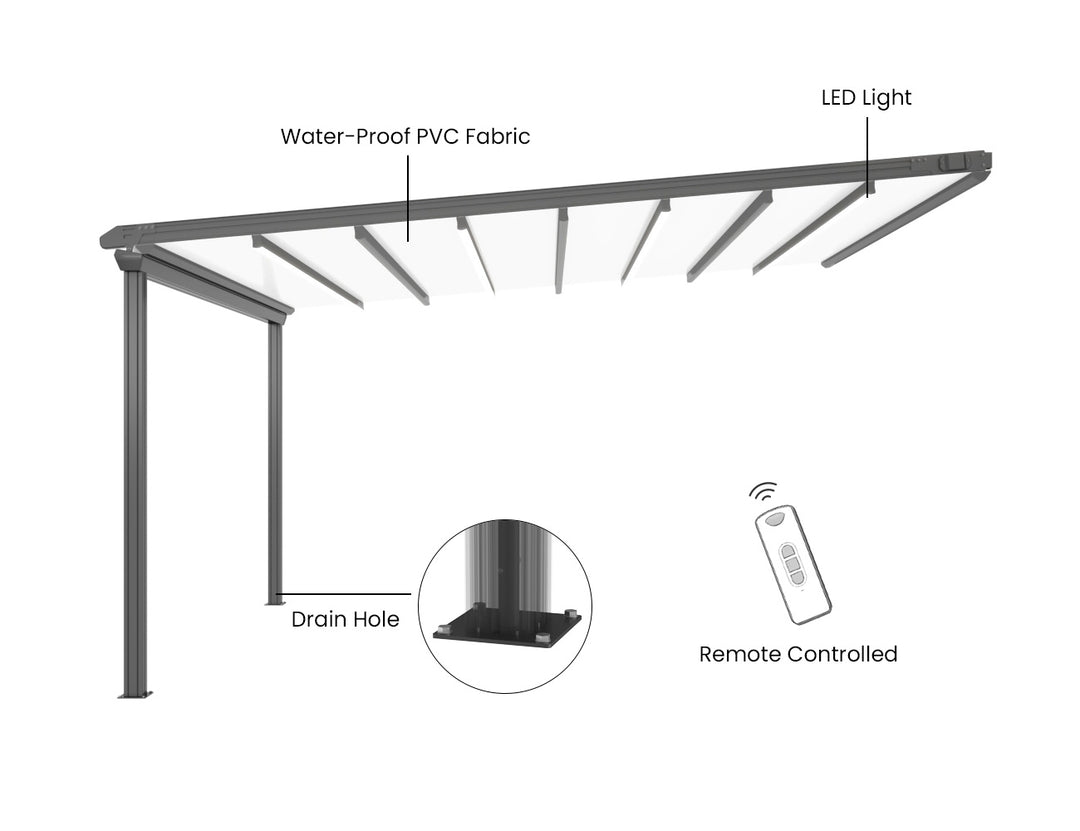 Dover Motorised PVC Pergola - Wall mounted