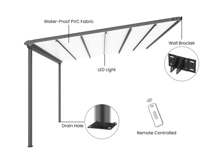 Dover Motorised Wall Mounted Pergola with Retractable Canopy