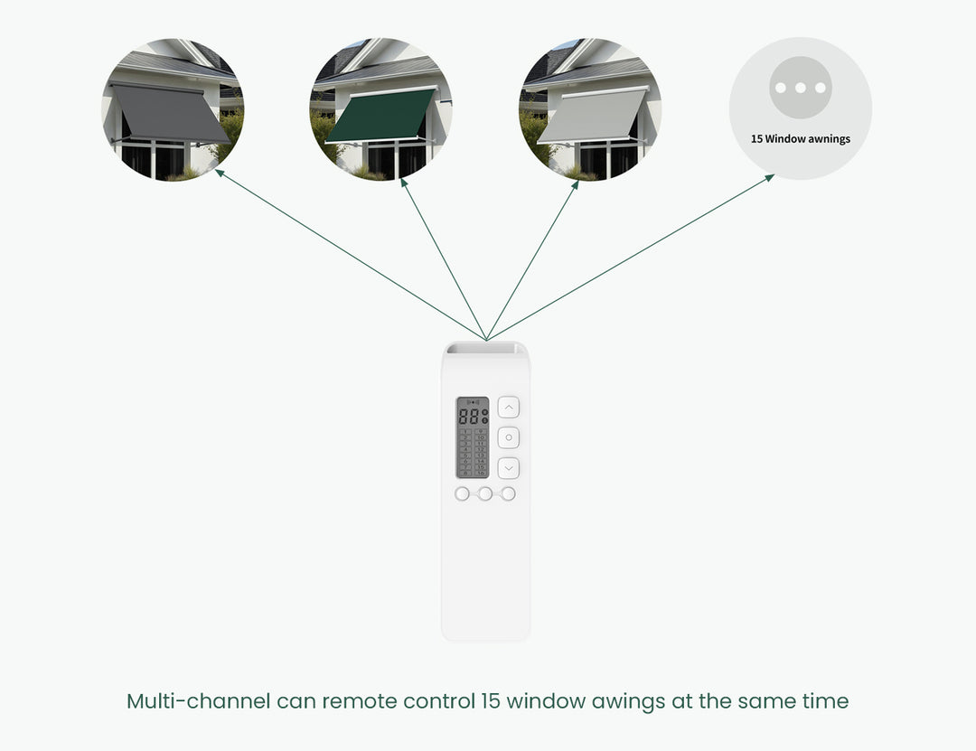 Solaris Multi-Channel Awning Remote