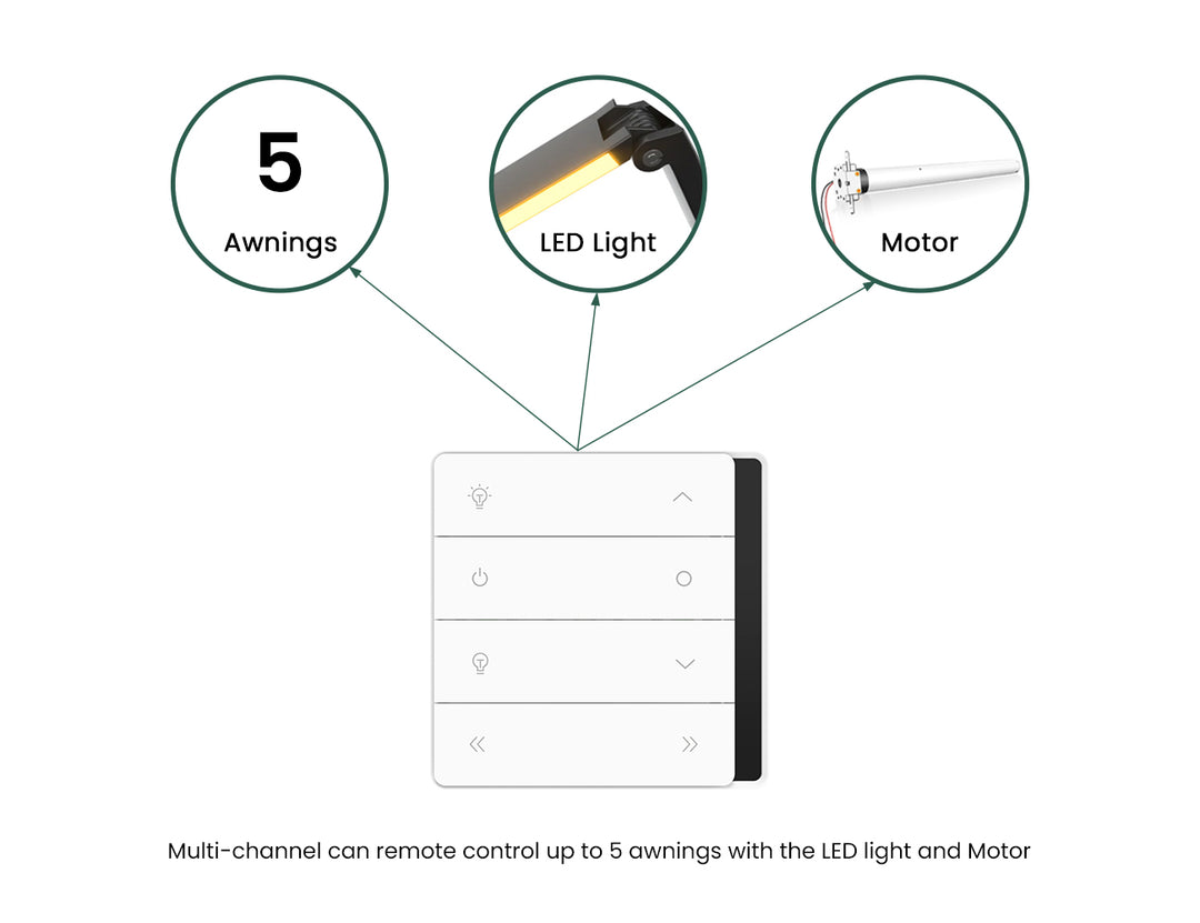 Rainier Multi-Channel Wall Controller