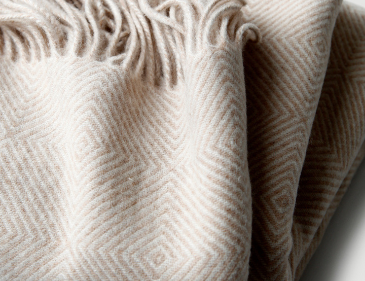 Outdoor Wool Throw Blanket