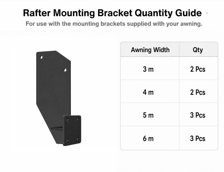Rafter Mounting Bracket For Rainier Awning
