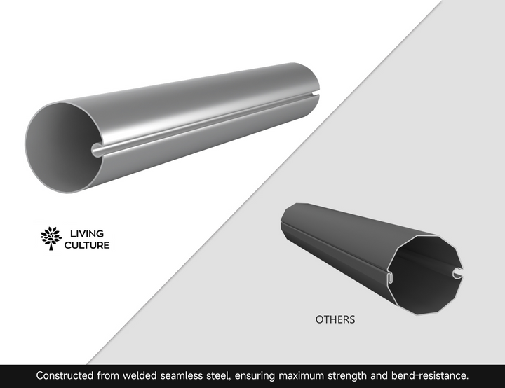 Rainier Full Cassette Motorised Retractable Awning