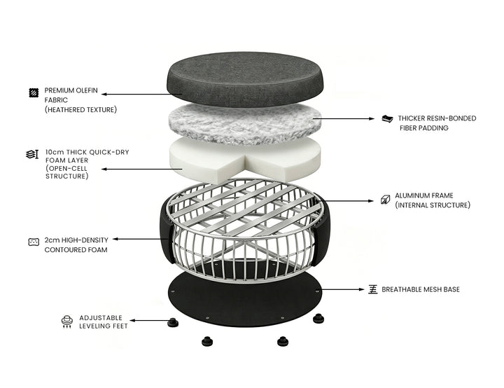 Starling Outdoor Ottoman
