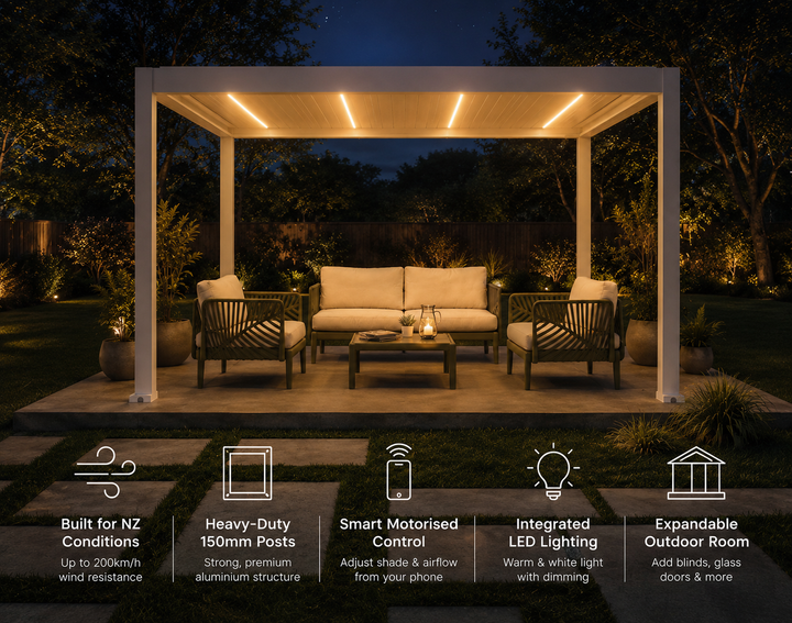 Tasman Motorised Freestanding Louvre Roof Aluminium Pergola