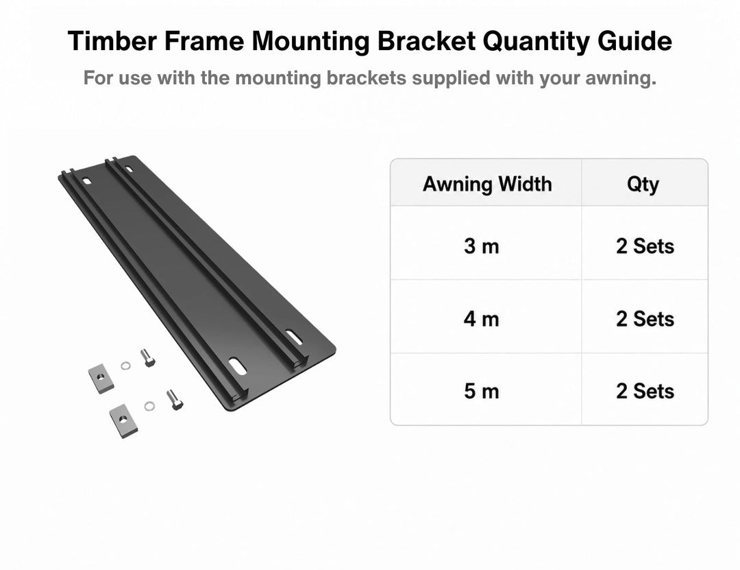 Timber Frame Mounting Bracket For Etna Awning