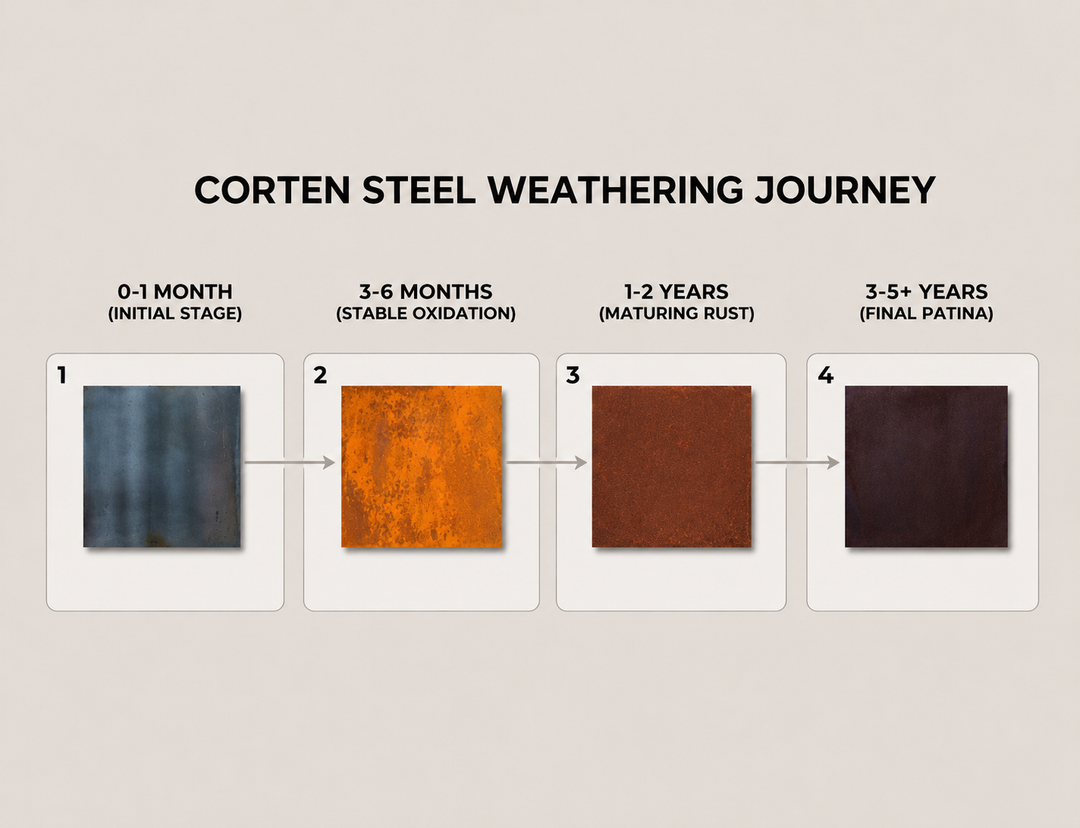 BASIN 80cm Corten Steel Fire Pit Bowl