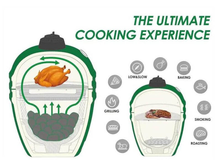 21-Inch Kamado Ceramic Charcoal Grill Pro With Bonus Accessory Pack