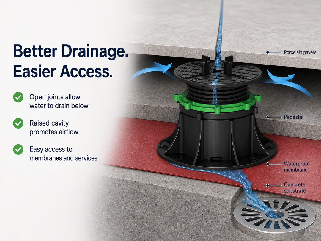 ElevaDeck Adjustable Tile & Paver Pedestal