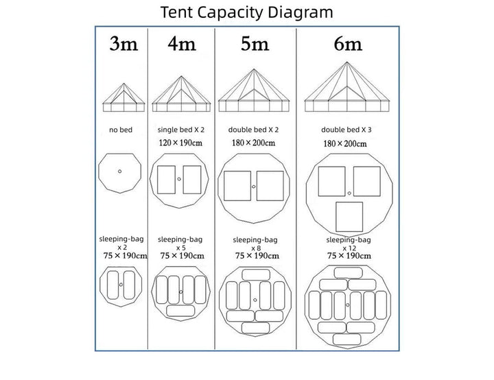 Living Culture 5m Glamping Bell Tent